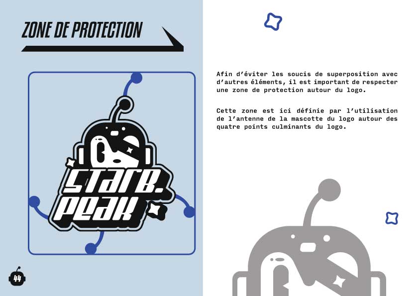 Zones de protection du logo Starboard Peak